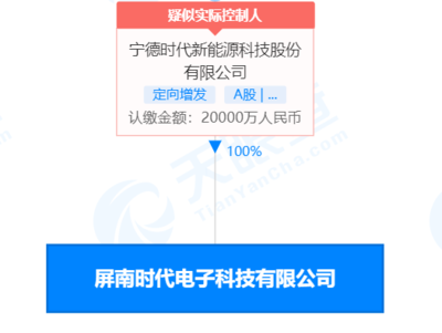 斥资2亿元,宁德时代成立屏南时代电子科技