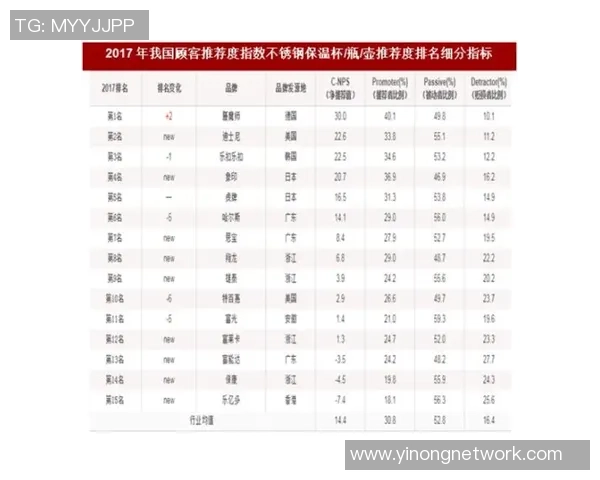 重庆排球队实力分析与发展潜力探讨：数据背后的故事与趋势解析